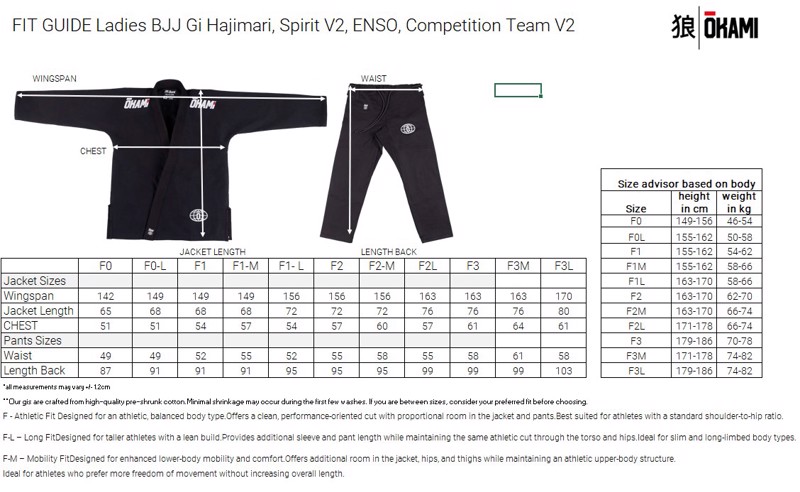 OKAMI Spirit Ladies BJJ GI - Blue